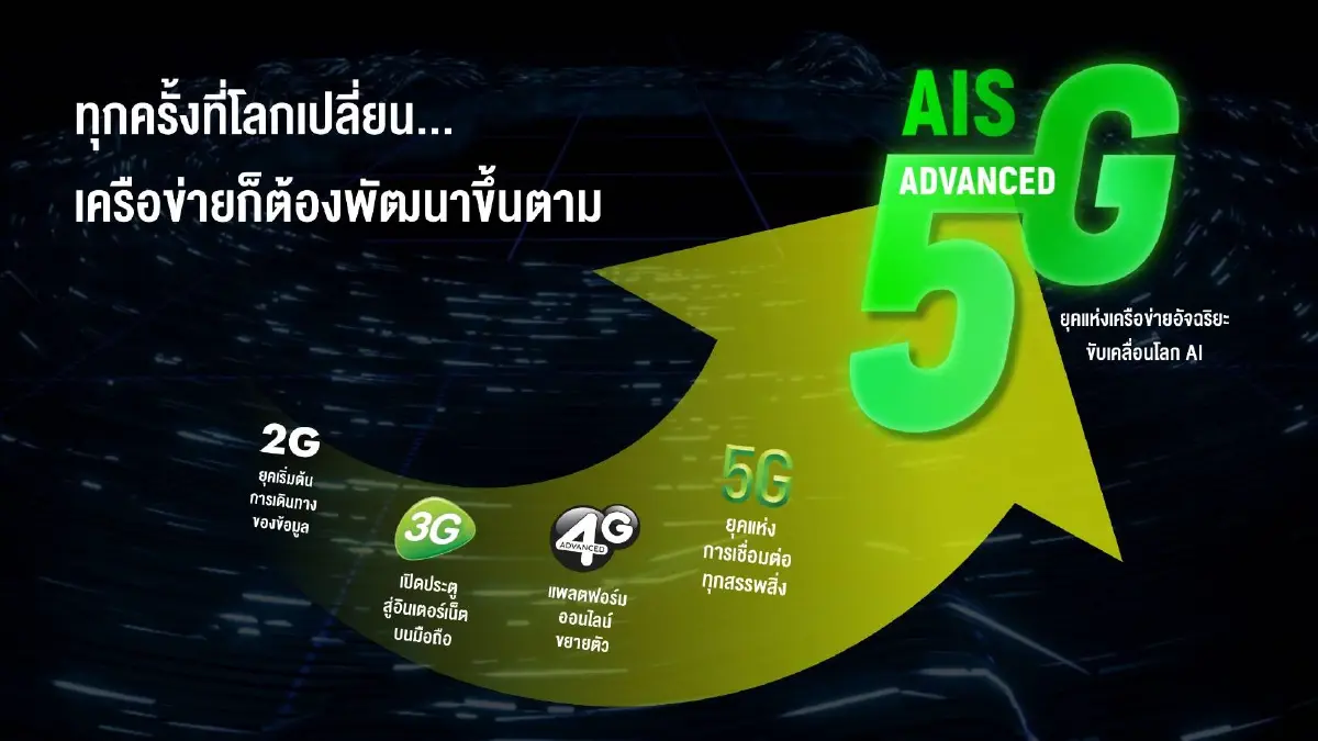 AIS ดัน 5G Advanced 3CC เนรมิตโครงข่ายอนาคตรับยุค AI Economy ปักหมุด ASEAN Hub