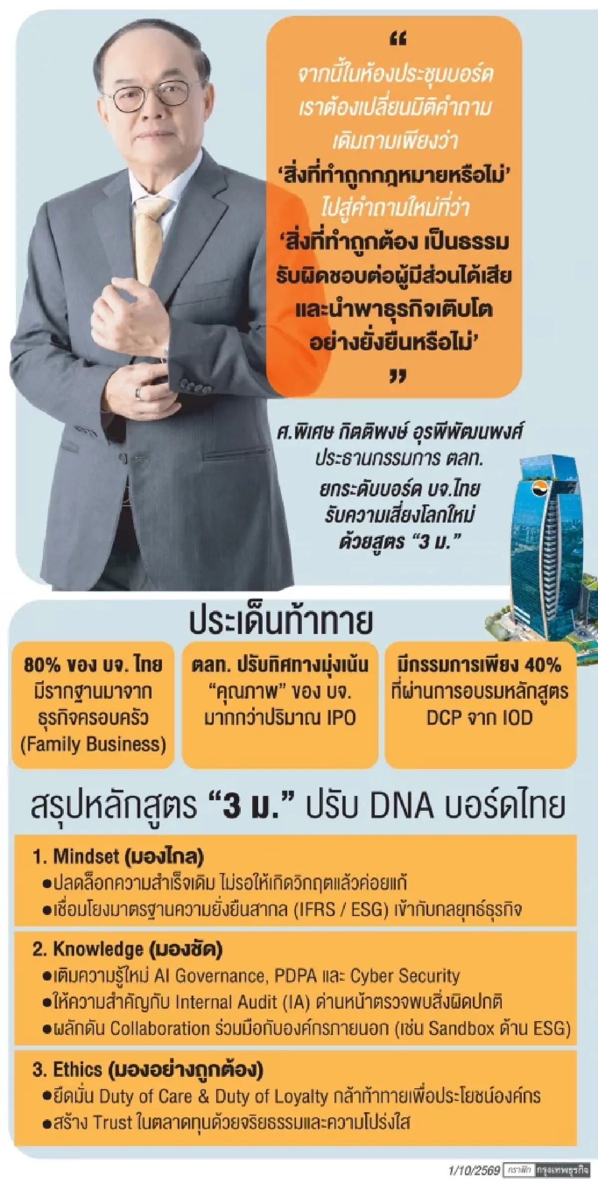 ประธานตลท. ‘ชูหลัก 3 ม.’ รีเซ็ต ‘บอร์ดไทย’ รับความเสี่ยงโลกใหม่