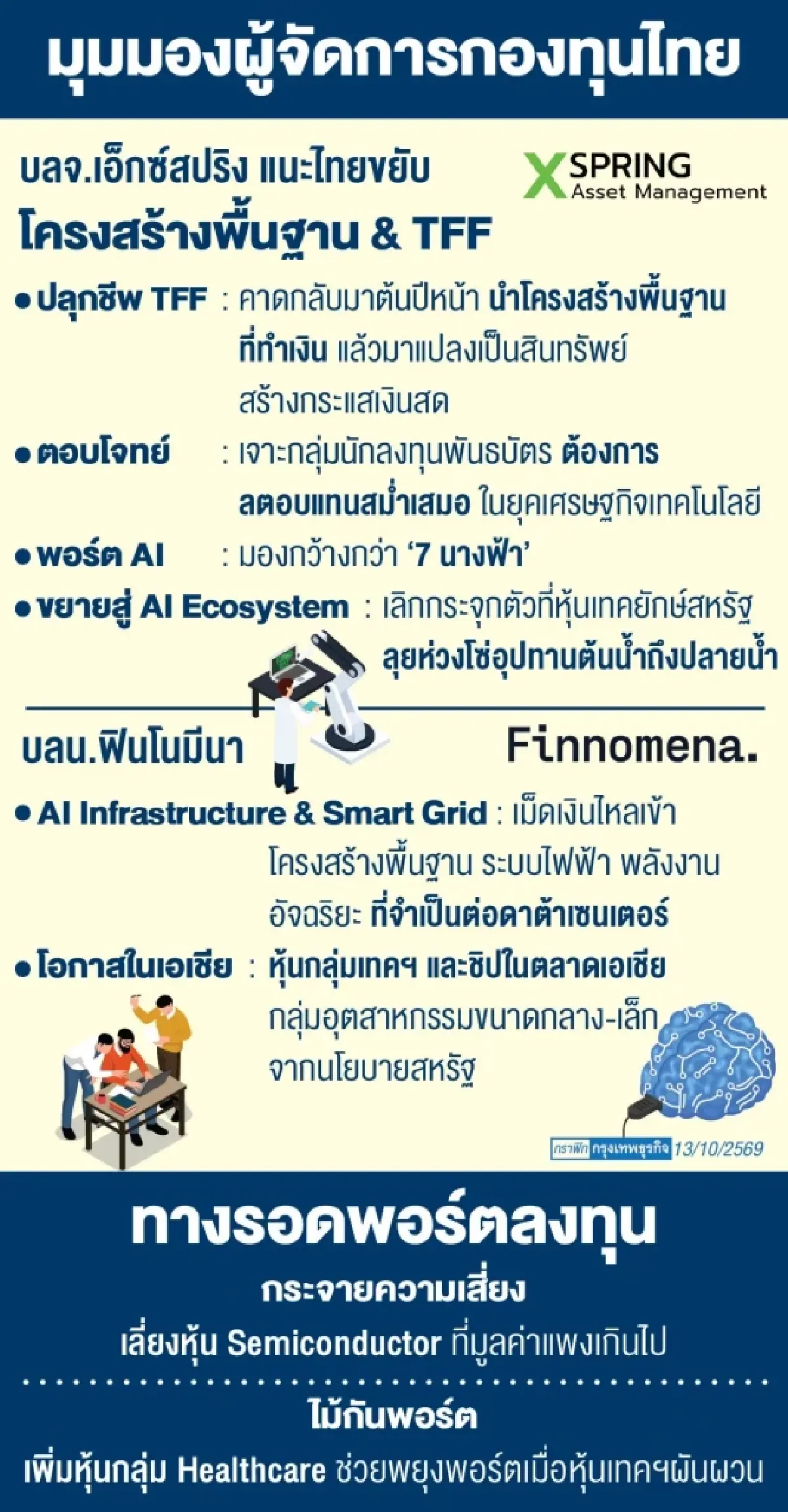 เปิดทางรอด 'เศรษฐกิจยุคเอไอ' จากเวทีโลก ‘IMF-World Bank 2026’ สู่โครงสร้างพื้นฐาน-พอร์ตลงทุน