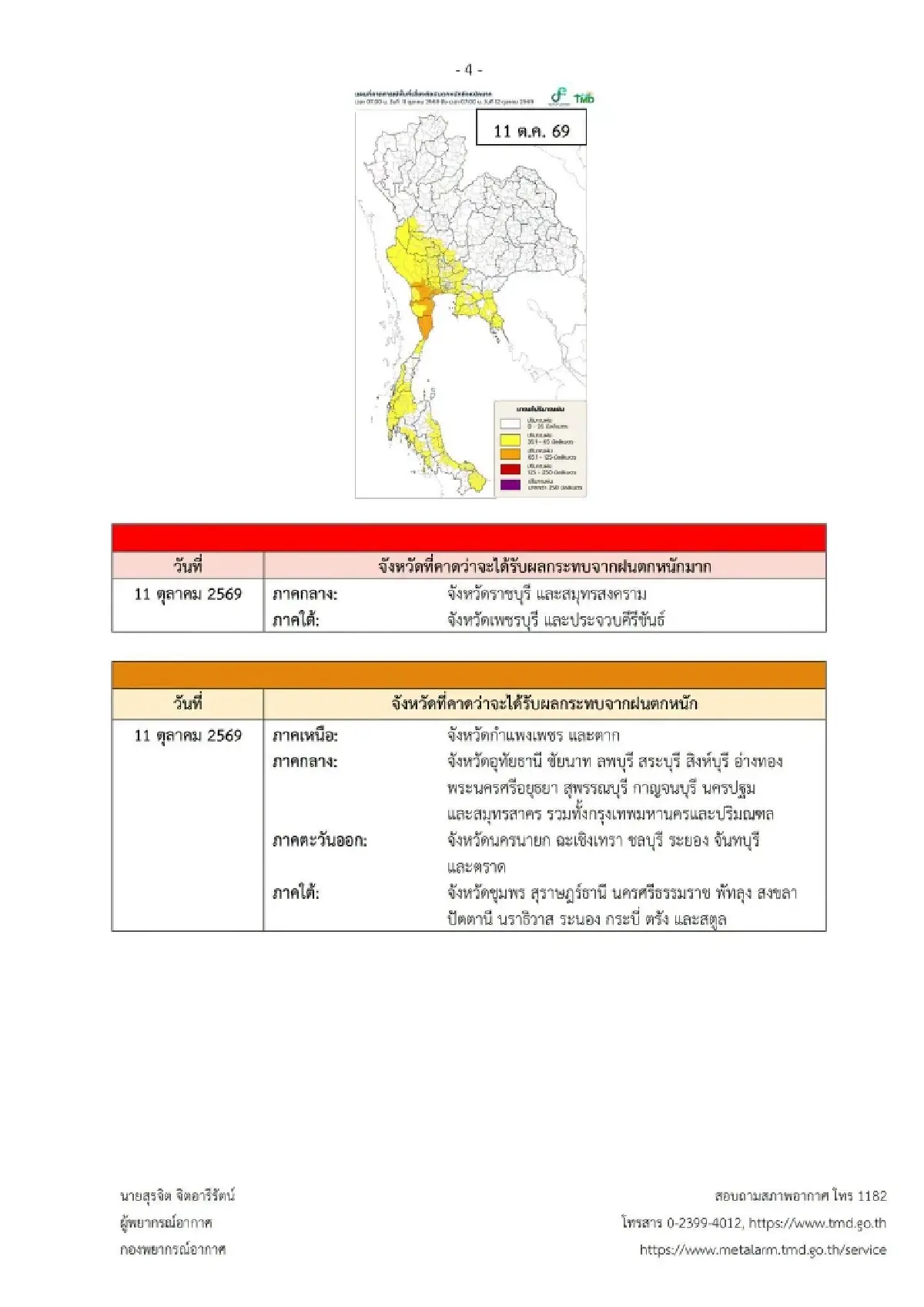มาแล้ว ฉบับที่ 5 กรมอุตุฯ ประกาศรายชื่อ 46 จังหวัด ฝนตกหนักลาก 5 วัน