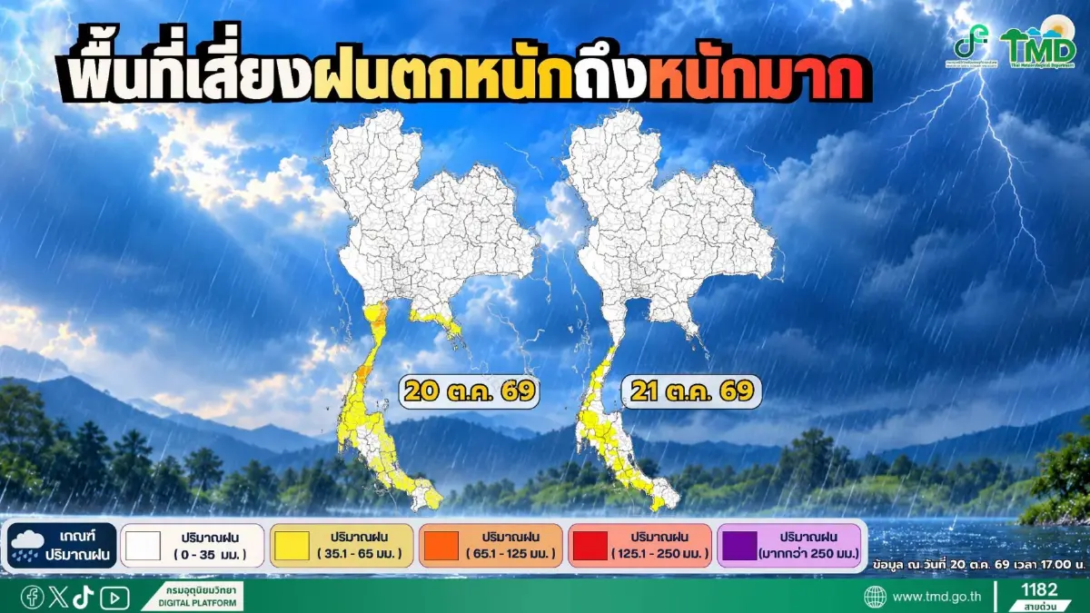 อุตุฯ เตือนฉบับ 8 ฝนตกหนักถึง 25 ต.ค. นี้ เช็กพื้นที่เสี่ยง น้ำท่วม-ดินถล่ม