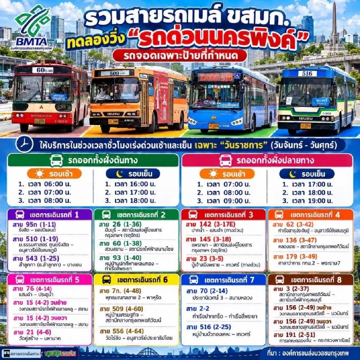 ขสมก. เปิดทดลองวิ่ง ‘รถด่วนนครพิงค์’ รวม 24 สาย จอดเฉพาะป้ายที่กำหนด