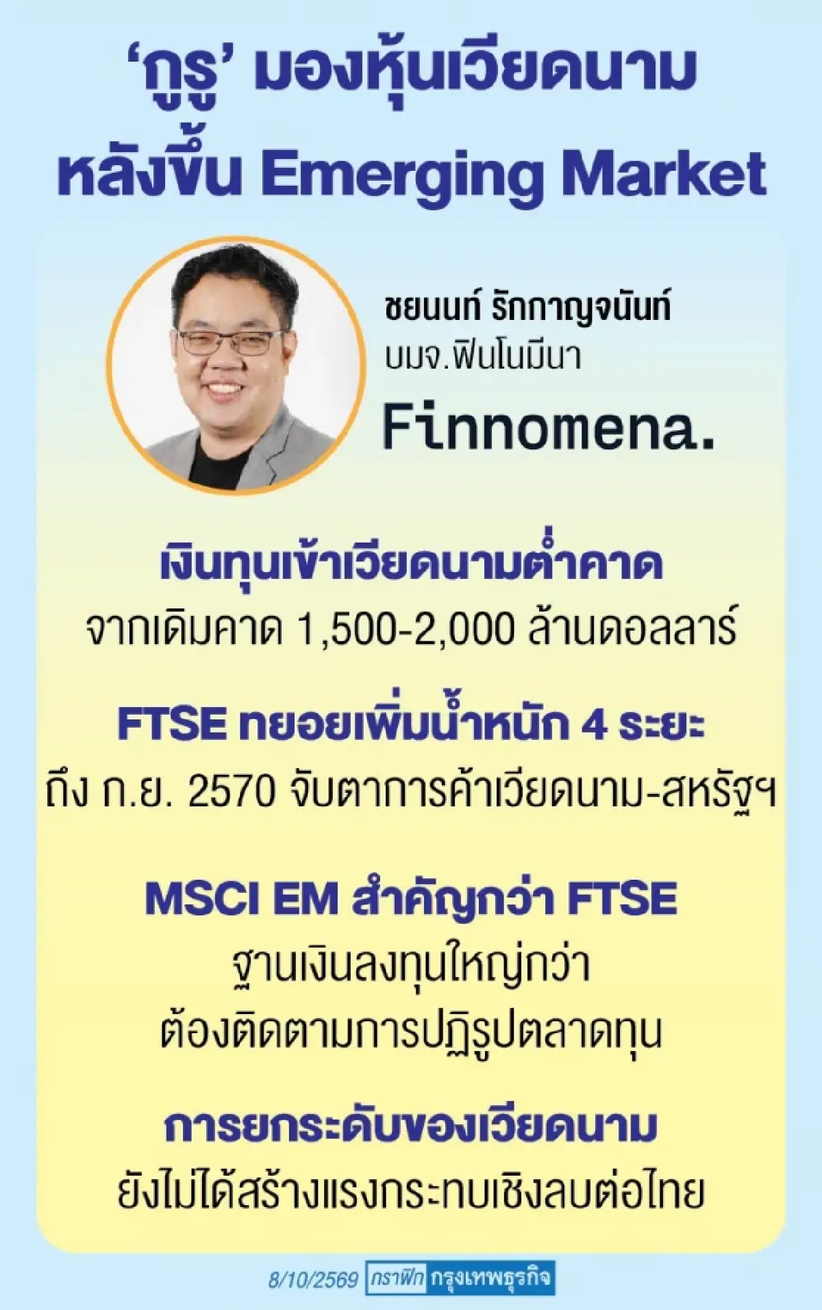 จับตาเวียดนามขึ้น‘ตลาดเกิดใหม่’ ดึง‘ทุนต่างชาติ’ หวั่นไทยตกขบวนหากช้า