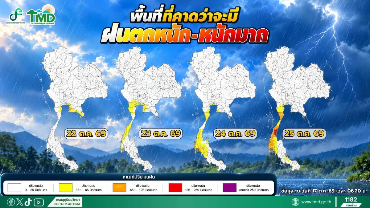 มาแล้วฝนรอบใหม่ กรมอุตุฯ ประกาศฉบับ 1 เตือนไทยรับมือ มหาฝน 8 วันรวด