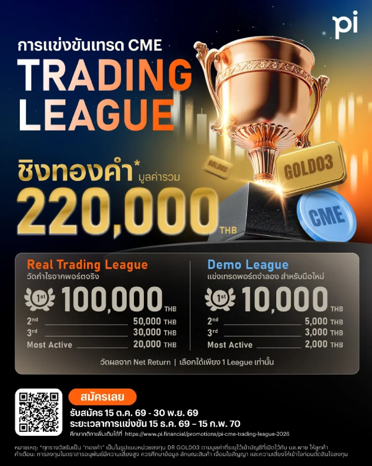 บล.พาย เปิด CME Trading League ชวนสายเทรดประชันฝีมือ