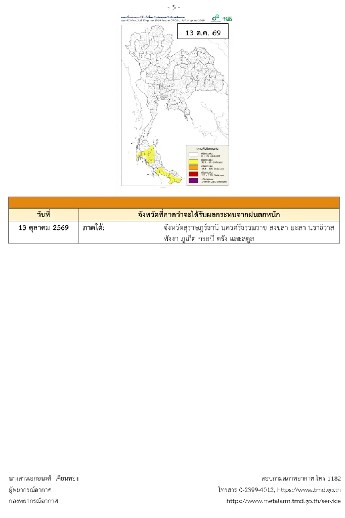 ประกาศฉบับ 7 กางแผนที่ฝนตกหนักมากวันนี้ 63 จังหวัด ระวังน้ำท่วม ลมแรง