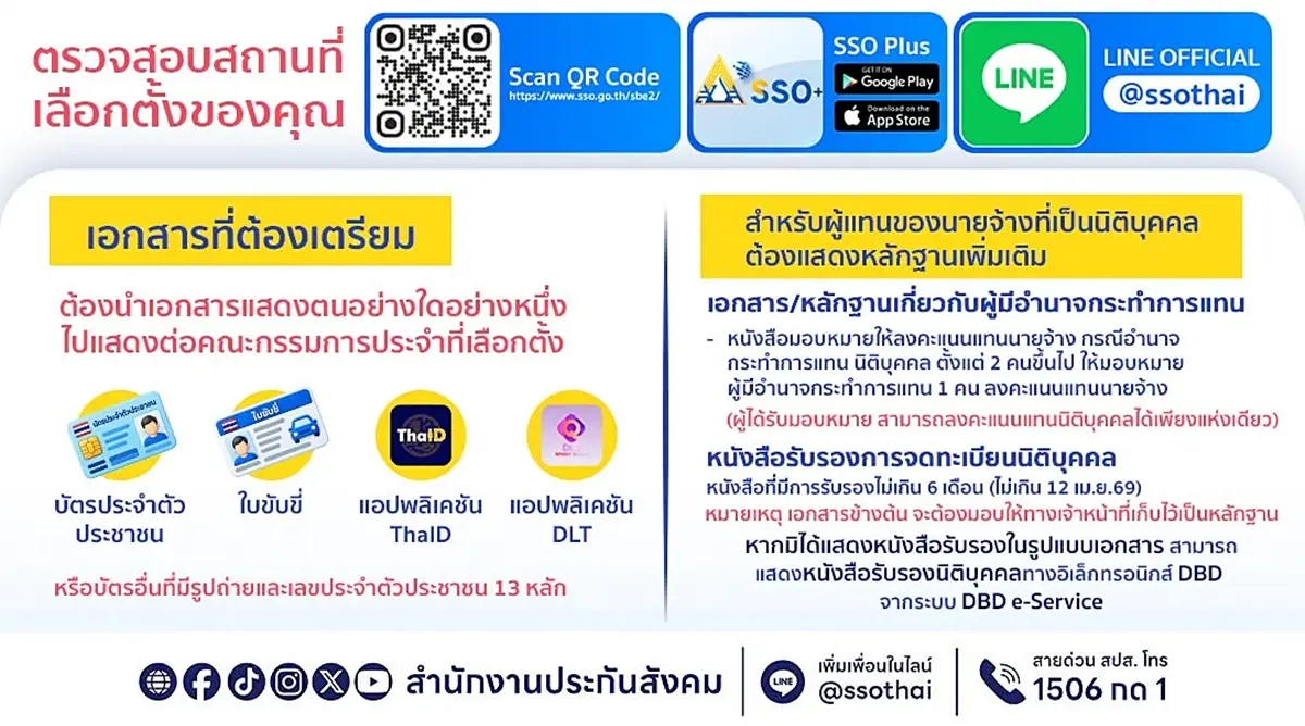 11 ต.ค. นี้ 'เลือกตั้งประกันสังคม 2569' ผู้ประกันตนอย่าลืมออกไปใช้สิทธิ