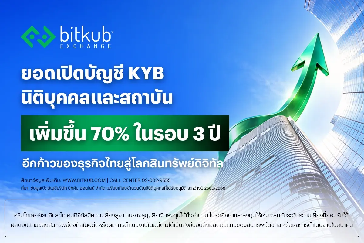 Bitkub Exchange เผยบัญชีนิติบุคคล-สถาบันโต 70% ใน 3 ปี สะท้อนธุรกิจไทยสนใจสินทรัพย์ดิจิทัล