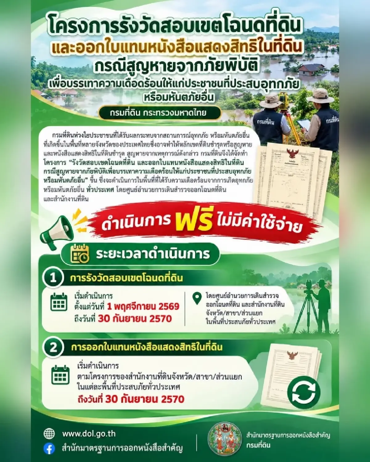 กรมที่ดิน บริการฟรีช่วยผู้ประสบภัย 'โฉนดที่ดินหาย หลักเขตที่ดินชำรุด'
