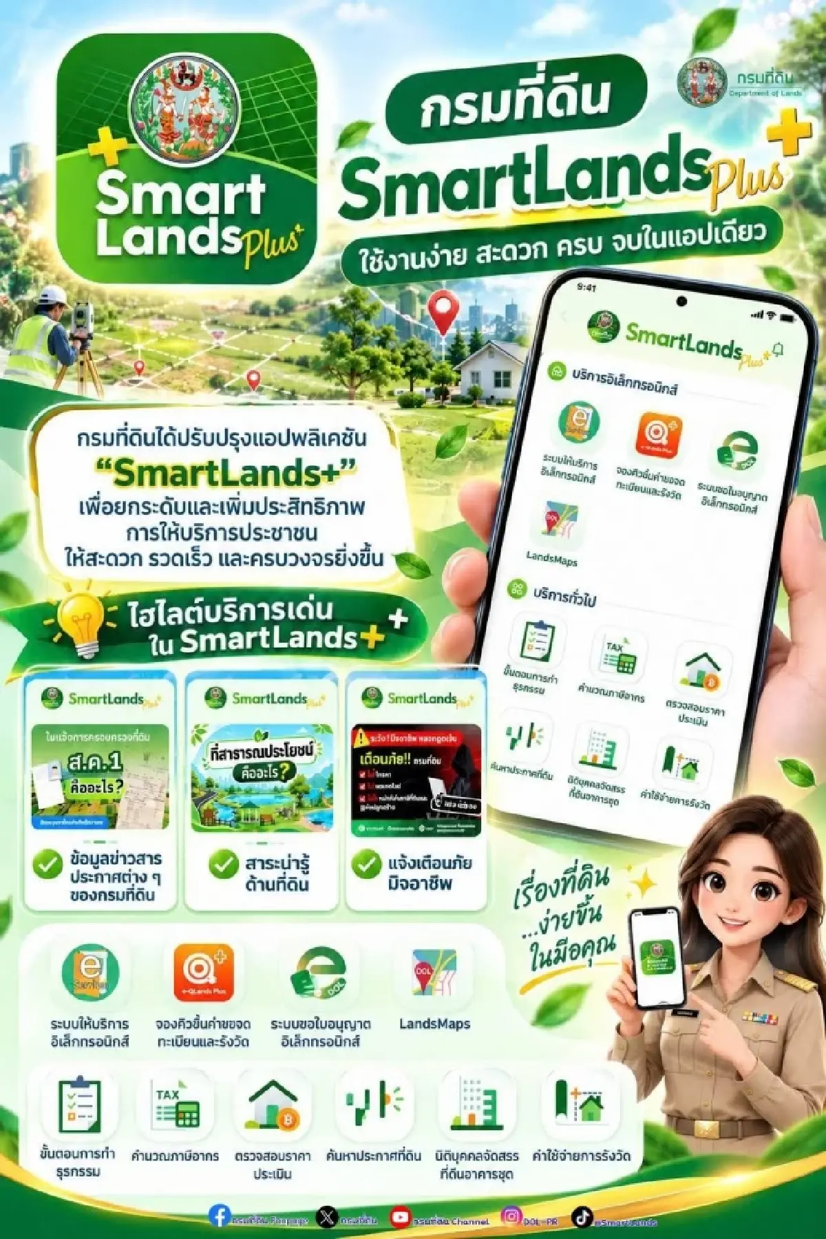 กรมที่ดิน แนะใช้ ‘SmartLands Plus+’ จัดการเรื่องที่ดินในแอปเดียว