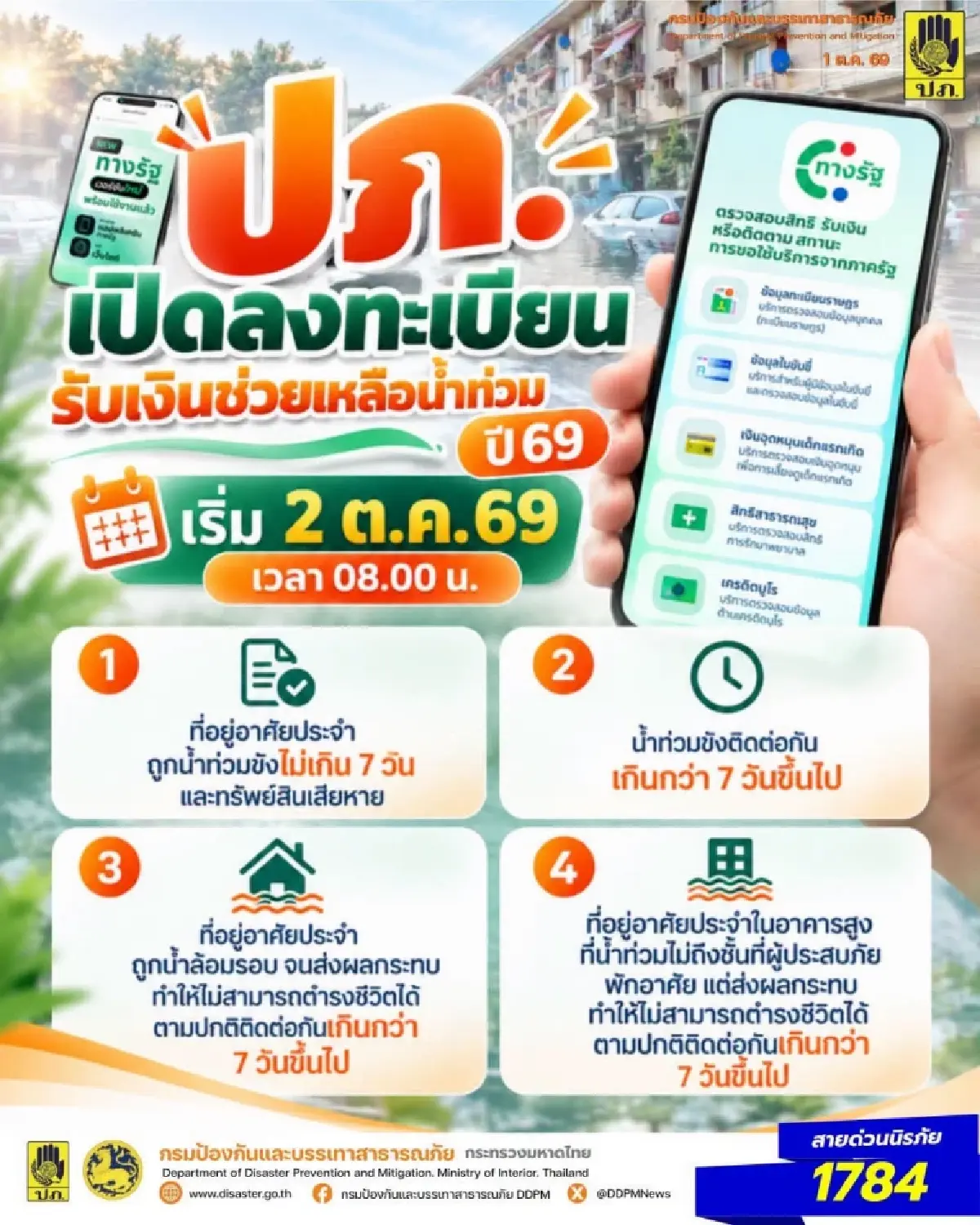 เริ่มพรุ่งนี้! ลงทะเบียนเยียวยาน้ำท่วม ผ่าน 'ทางรัฐ'  65 จังหวัด-กทม.