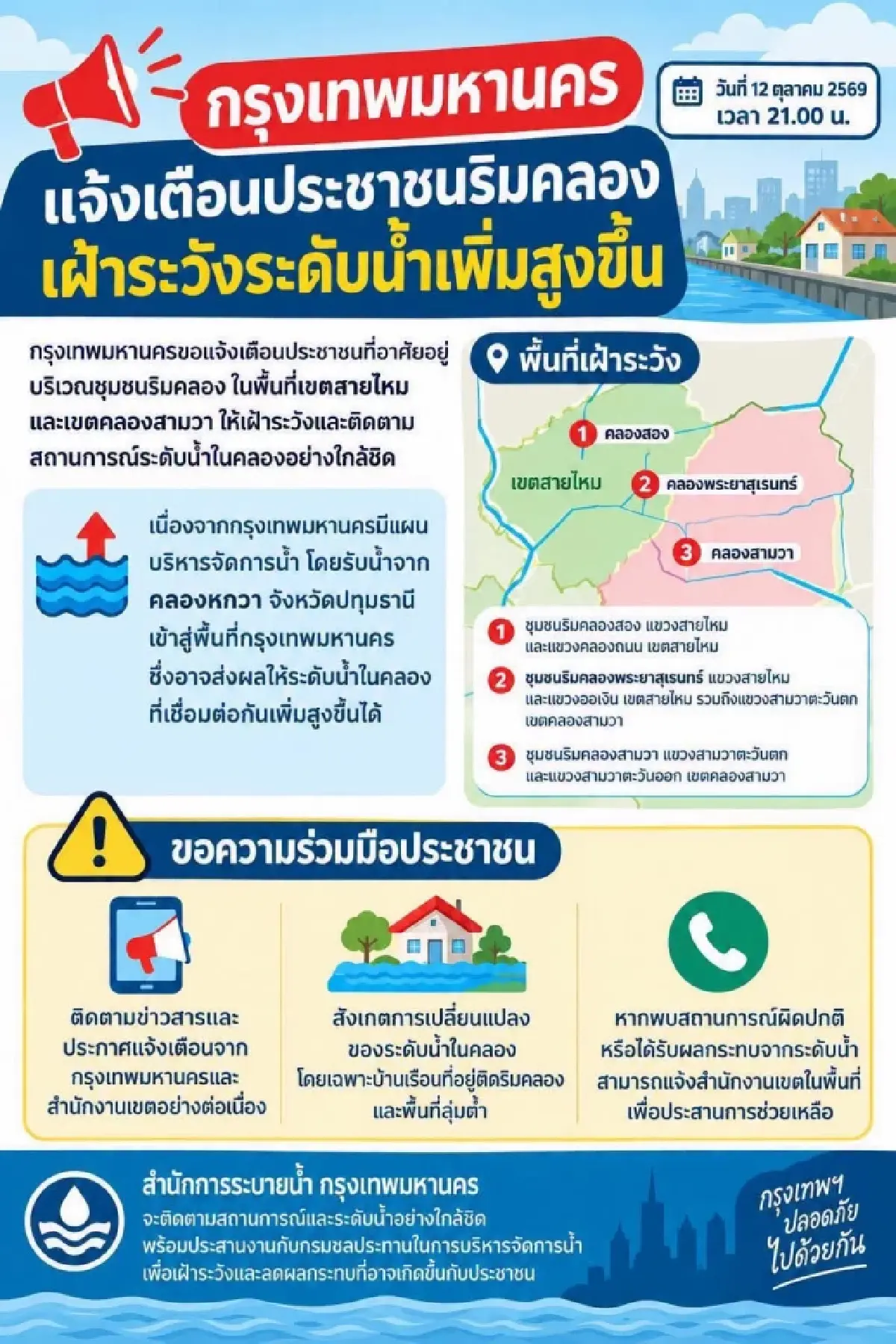 กทม. เตือน 3 ชุมชนใหญ่ 'สายไหม-คลองสามวา' เฝ้าระวังน้ำขึ้น