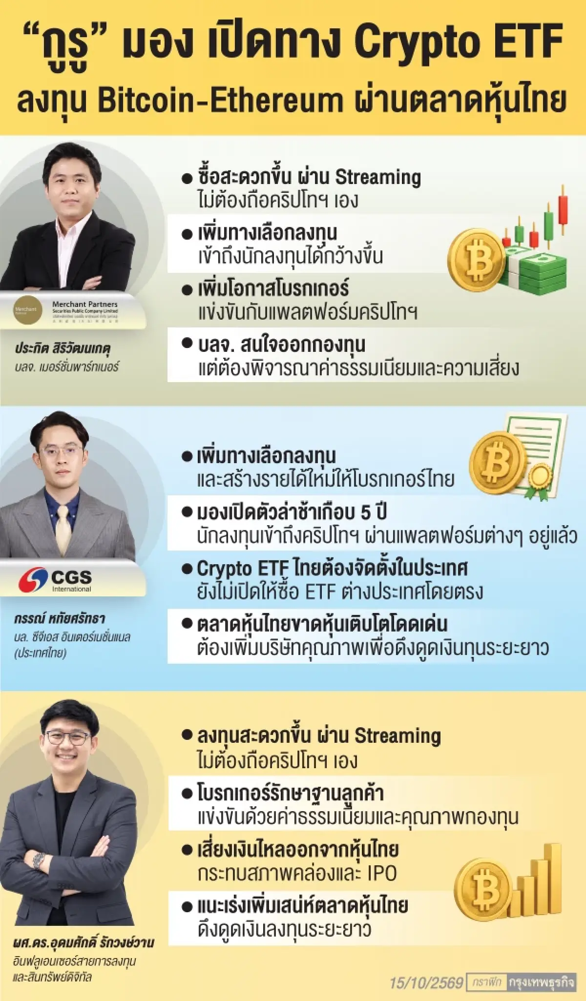 ‘กูรู’ชี้ Crypto ETF เพิ่มโอกาส ตลาดทุนไทย หนุนรายได้ ‘โบรกเกอร์’