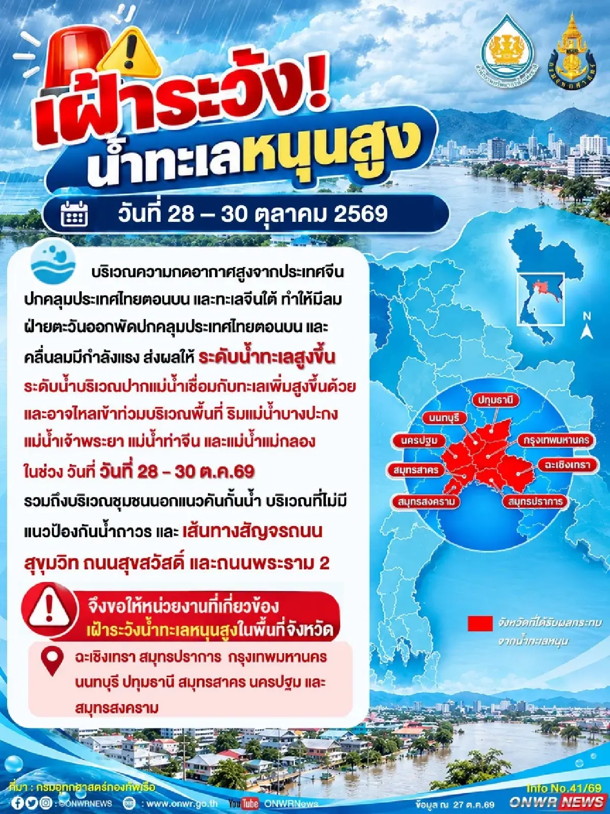 น้ำทะเลหนุนสูงทะลัก บางแสน-แม่กลอง เตือน 8 จว.รับมือจ่อกระทบ 3 วัน