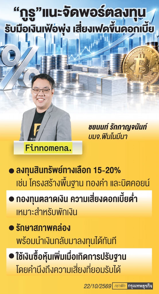 ‘กูรู’เปิดกลยุทธ์ลงทุนรับมือเงินเฟ้อ ดอกเบี้ยขาขึ้น เน้นกระจายลงทุนลดเสี่ยง