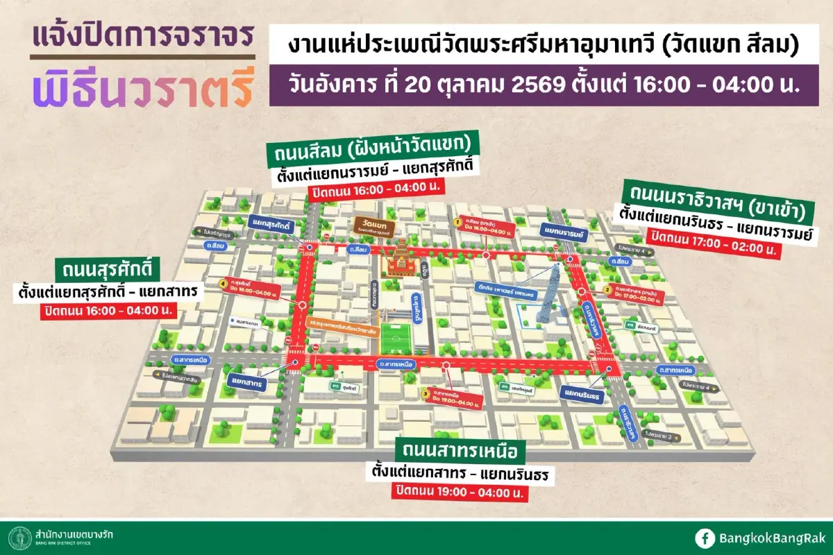 เช็กเส้นทางงานใหญ่ ปิดถนน พิธีนวราตรี 2569 แห่ประเพณี วัดแขก สีลม