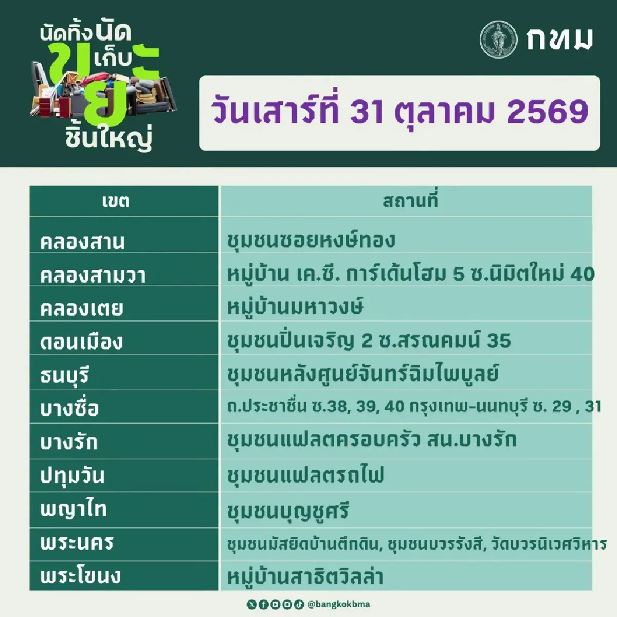 กทม. เปิดจุด ‘นัดทิ้ง นัดเก็บ ขยะชิ้นใหญ่ฟรี’ ที่นอน โต๊ะ เก้าอี้ ทิ้งได้หมด