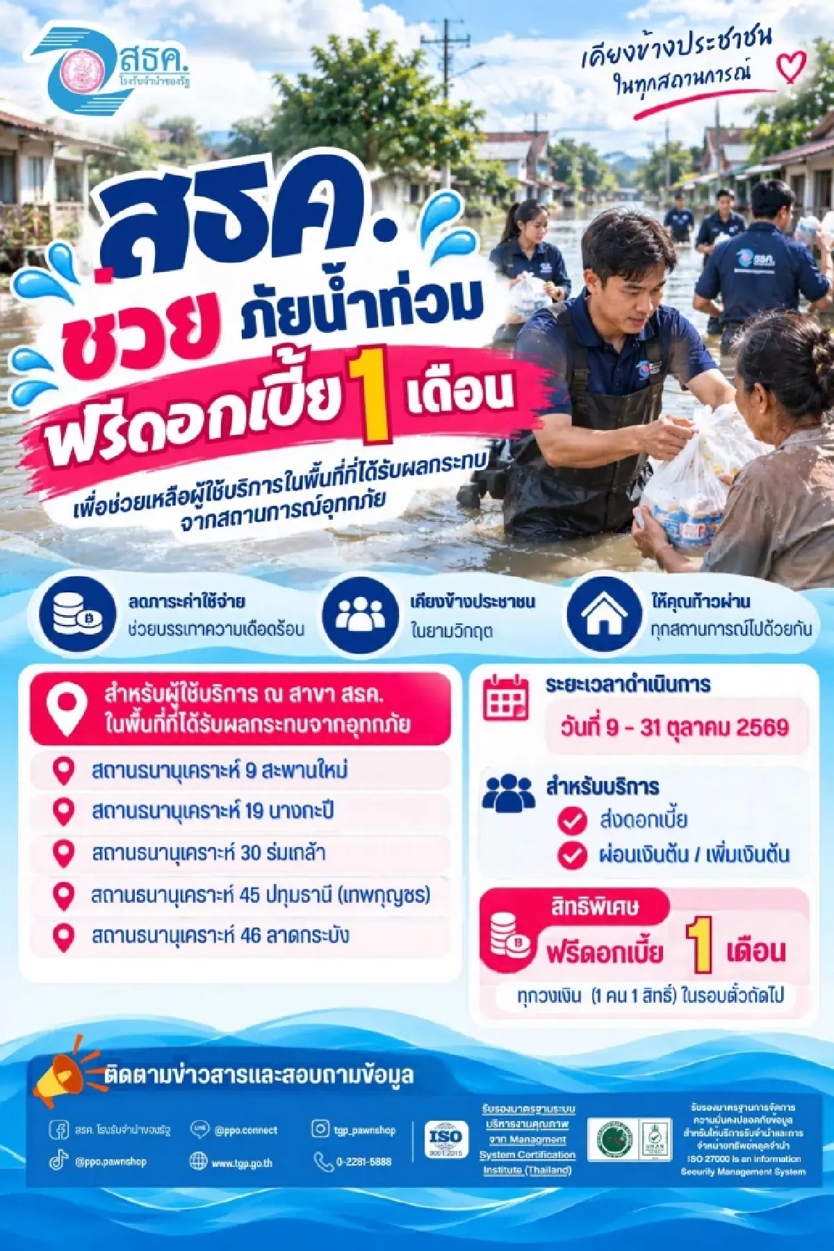 สธค. โรงรับจำนำรัฐ ออกมาตรการช่วยน้ำท่วม ‘ฟรีดอกเบี้ย 1 เดือน’ เช็กเงื่อนไข!