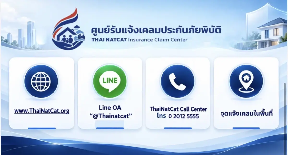 11 ค่ายประกันผนึกอุ้ม ‘ภัยพิบัติ’ ล็อกความเสี่ยงเบี้ย 1.55 หมื่นล้าน