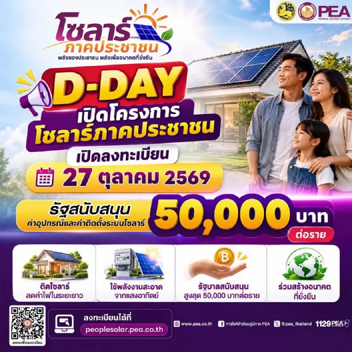 เข้าระบบ peoplesolar ลงทะเบียน โซล่าเซลล์ 50000 รัฐจ่าย 1 ล้านสิทธิ์