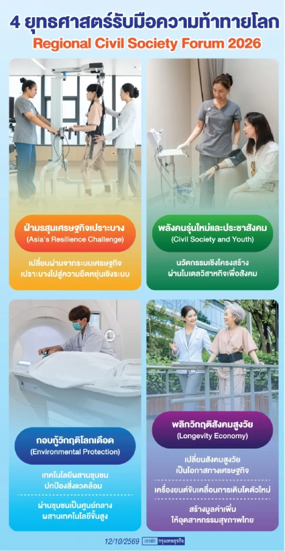‘เมดพาร์ค’-มูลนิธิ PPGG เปิดเวทีคู่ขนาน IMF  ดันไทยผงาด ‘เมดิคัลฮับ’