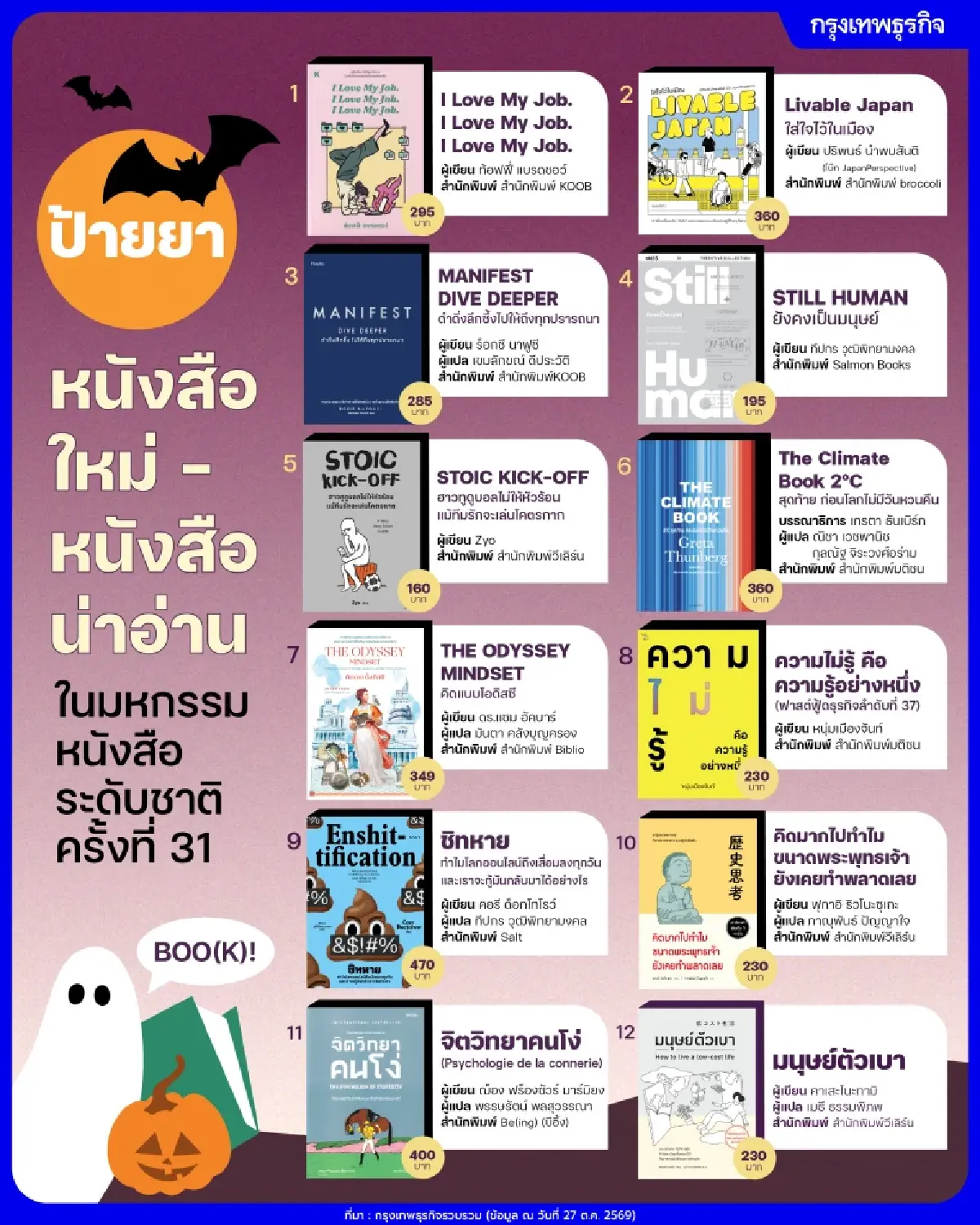 แนะนำ ‘หนังสือใหม่-หนังสือน่าอ่าน’ ใน ‘มหกรรมหนังสือระดับชาติ’ ครั้งที่ 31