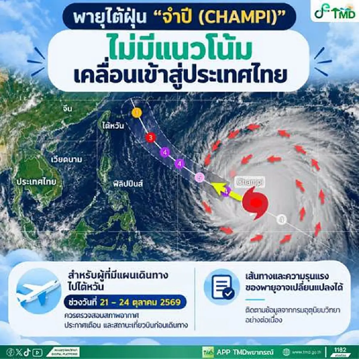 อุตุฯ เตือนฉบับ 8 ฝนตกหนักถึง 25 ต.ค. นี้ เช็กพื้นที่เสี่ยง น้ำท่วม-ดินถล่ม
