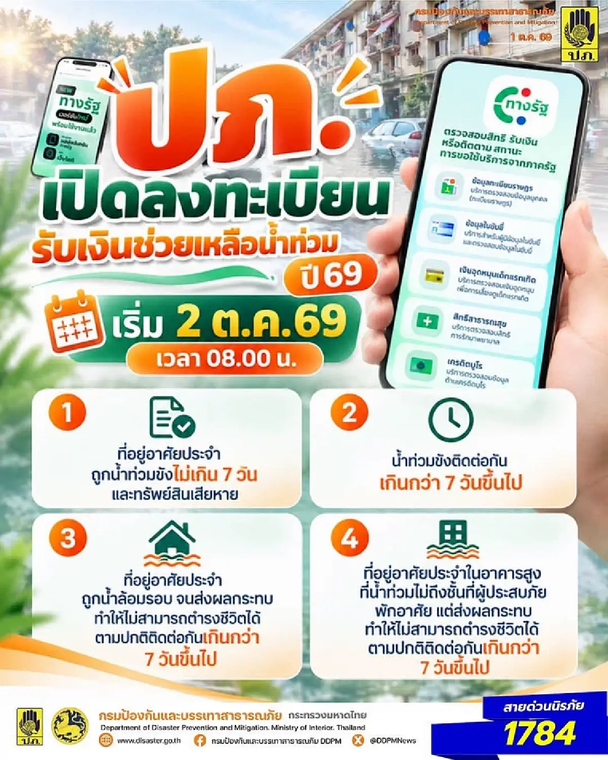 8 โมงเช้าวันนี้ เปิดลงทะเบียน เยียวยาน้ำท่วม ผ่านแอป 'ทางรัฐ' 65 จังหวัด - กทม.