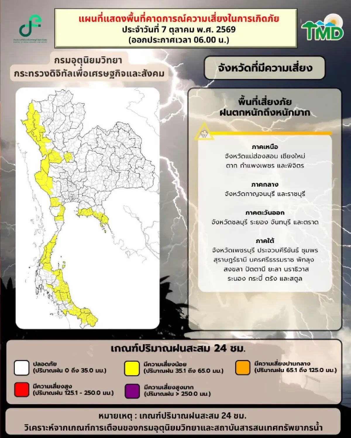 กรมอุตุ เตือนวันนี้ ความกดอากาศสูงแผ่ปกคลุม ฝนตกหนัก ฟ้าคะนอง ลมแรง
