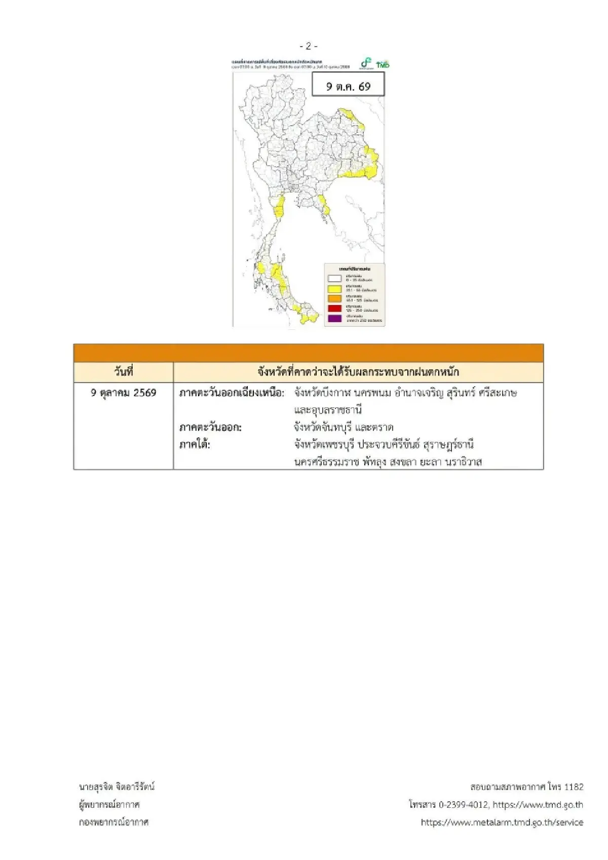 มาแล้ว ฉบับที่ 5 กรมอุตุฯ ประกาศรายชื่อ 46 จังหวัด ฝนตกหนักลาก 5 วัน