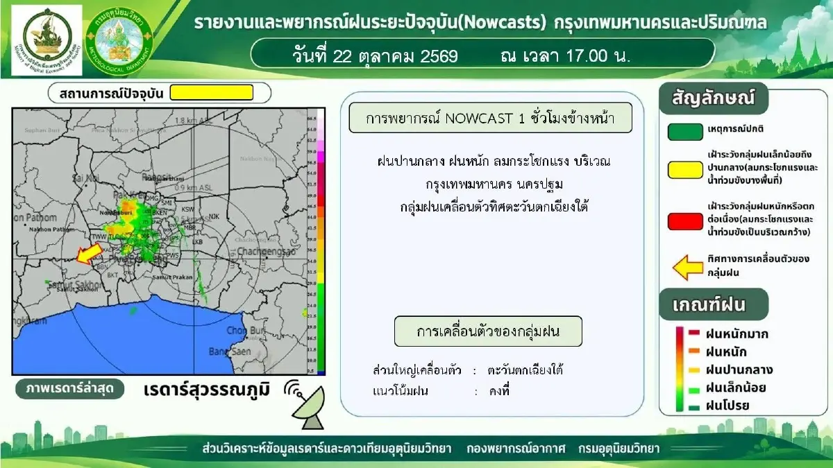 อุตุฯ เตือนฉบับ 12 ฝนตกหนัก น้ำท่วมฉับพลัน 22-25 ต.ค. กทม. ฝน 60% มีลมแรง