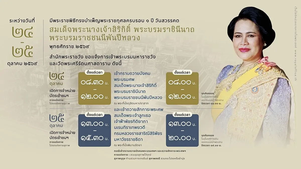 สำนักพระราชวัง แจ้งปรับเวลาเข้าพระบรมมหาราชวัง วัดพระแก้ว วันที่ 24-25 ต.ค. 69