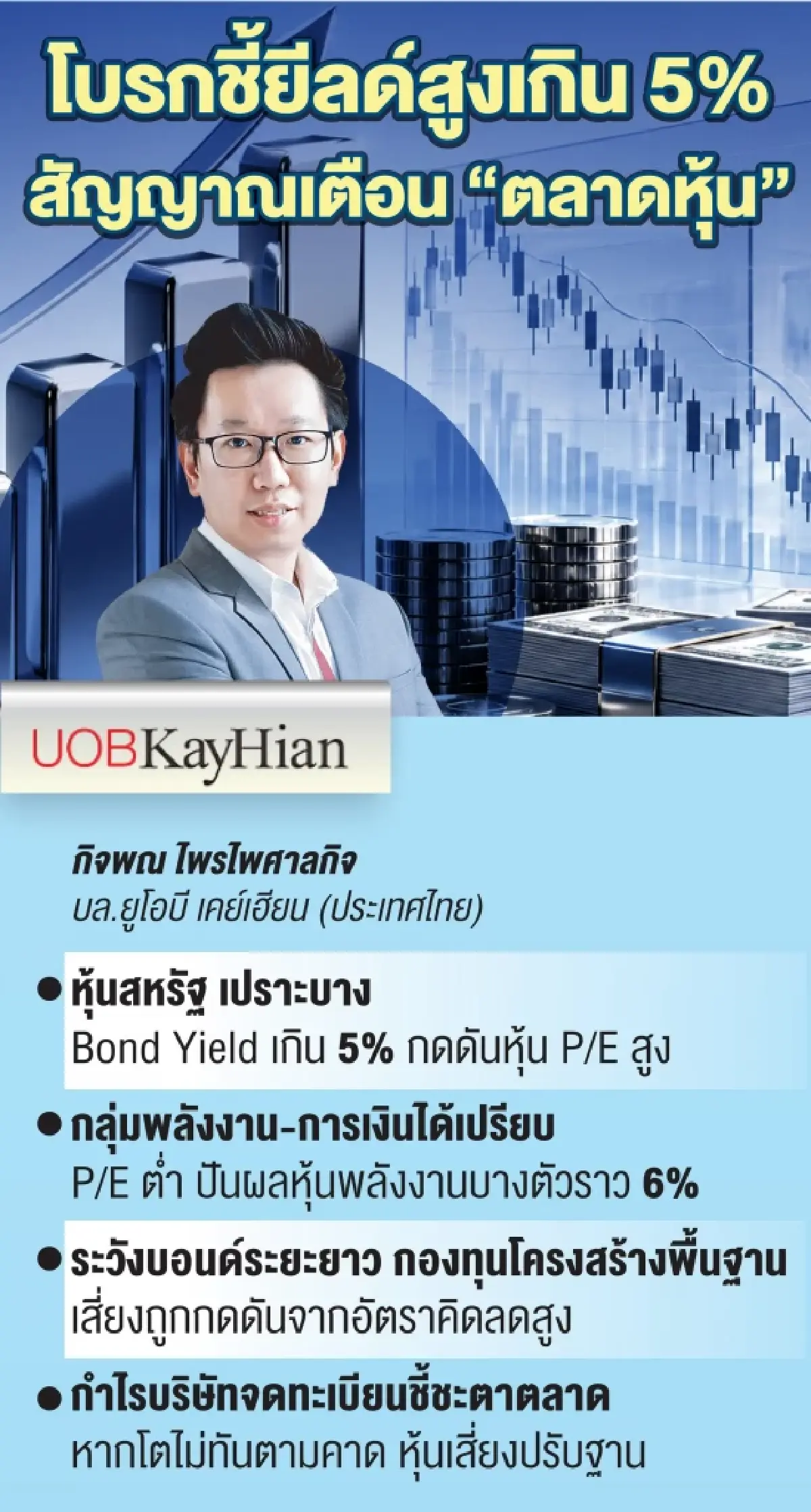โบรกเตือน ‘บอนด์ยีลด์สหรัฐ’ พุ่งทะลุ 5% สัญญาณอันตราย‘ตลาดหุ้น’แนะรับมือผันผวน