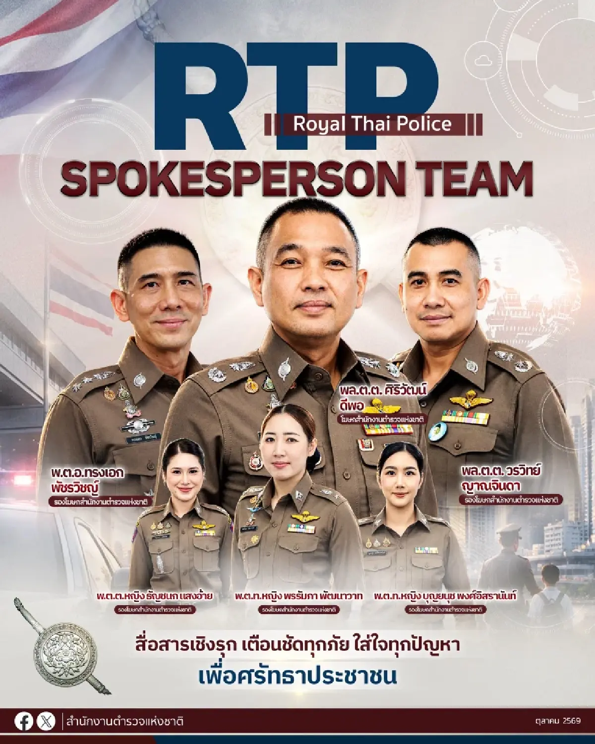 ผบ.ตร. ตั้ง ‘พล.ต.ต.ศิริวัฒน์’ นั่งโฆษก ตร. คนใหม่ พร้อม 5 รองโฆษกเสริมทัพ