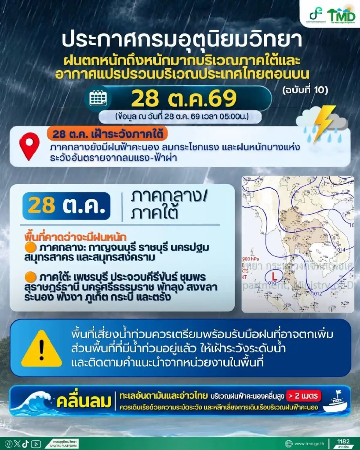 ประกาศกรมอุตุฯ ฉบับ 10 แจ้ง 17 จังหวัด รับมือฝนตกหนัก ฟ้าคะนอง ลมแรง