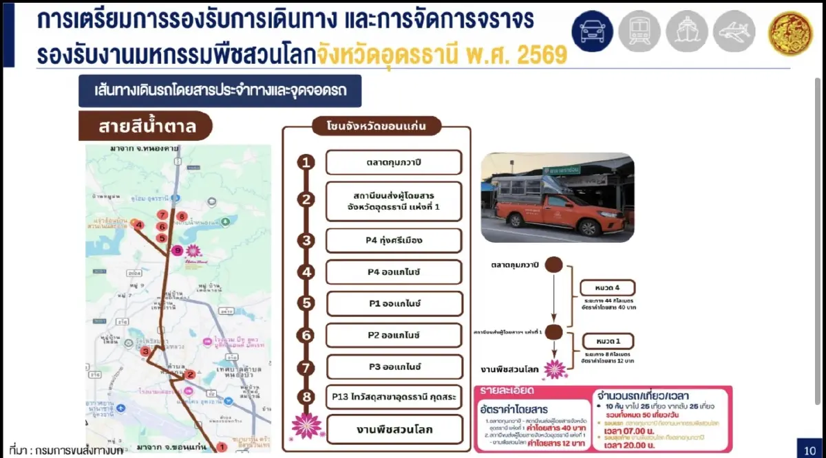 'คมนาคม' เตรียมพร้อมบก - ราง - อากาศ รับ 'พืชสวนโลก' 1 พ.ย.นี้