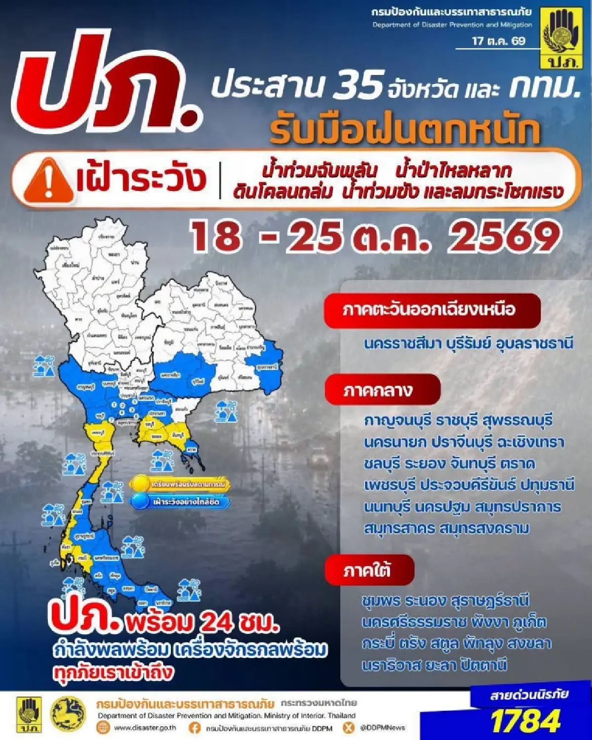 ปภ. เตือนด่วน 35 จังหวัด - กทม. ฝนตกหนัก เสี่ยงน้ำท่วม ดินถล่ม 18-25 ต.ค.