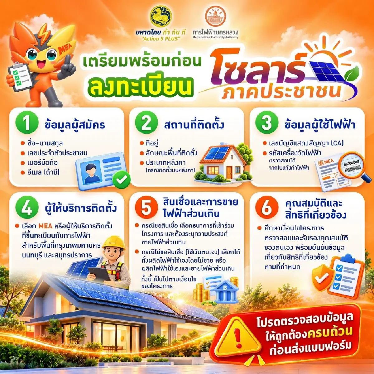 เข้าระบบ peoplesolar ลงทะเบียน โซล่าเซลล์ 50000 รัฐจ่าย 1 ล้านสิทธิ์