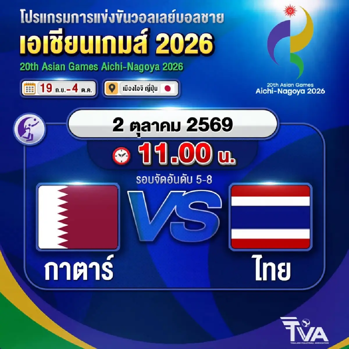 ดูวอลเลย์บอลสด ทีมชาย 'ไทย พบ กาตาร์' เอเชียนเกมส์ 2026 จัดอันดับ 5-8