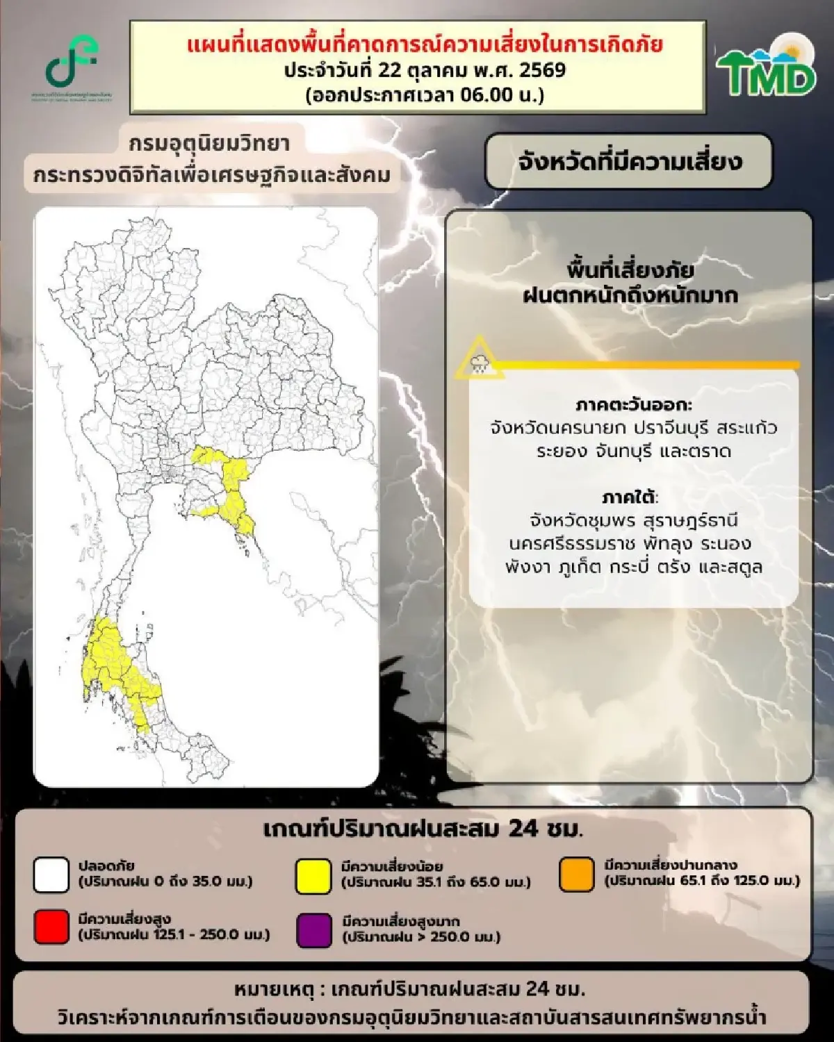 กรมอุตุ เตือน ‘มวลอากาศเย็น มรสุมพาดผ่าน’ ทำให้มีฝนตกหนักต่อเนื่อง