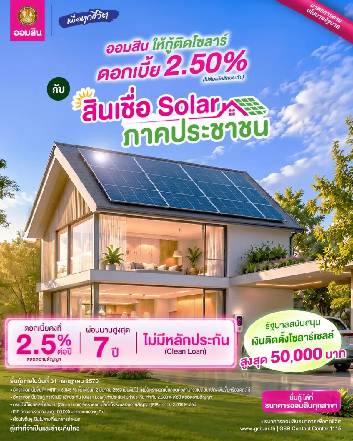 ‘ออมสิน’ เปิดตัวสินเชื่อ Solar ภาคประชาชน ดอกเบี้ย 2.5% ต่อปี รัฐช่วยอุดหนุน 50,000 บาท