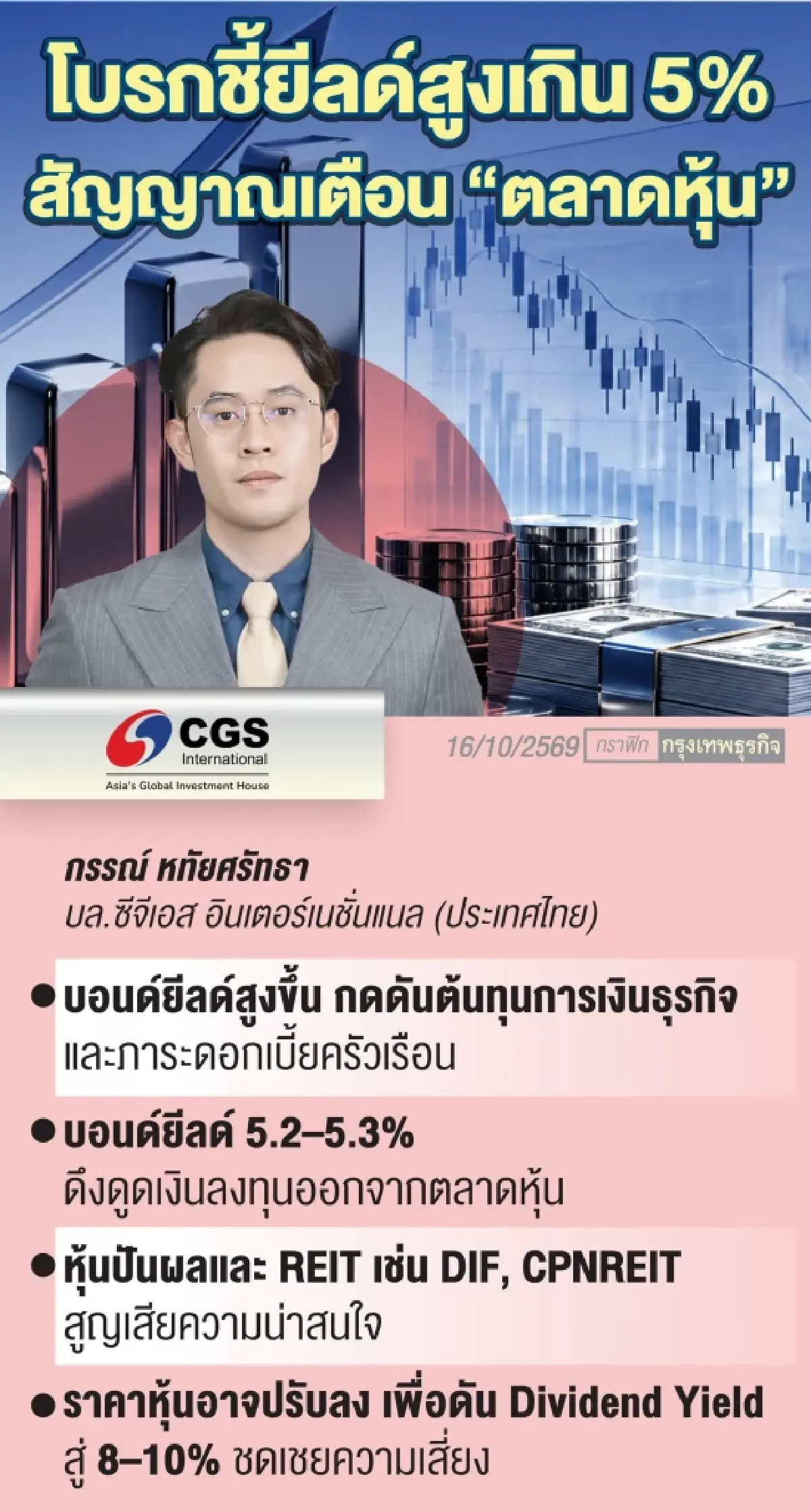 โบรกเตือน ‘บอนด์ยีลด์สหรัฐ’ พุ่งทะลุ 5% สัญญาณอันตราย‘ตลาดหุ้น’แนะรับมือผันผวน