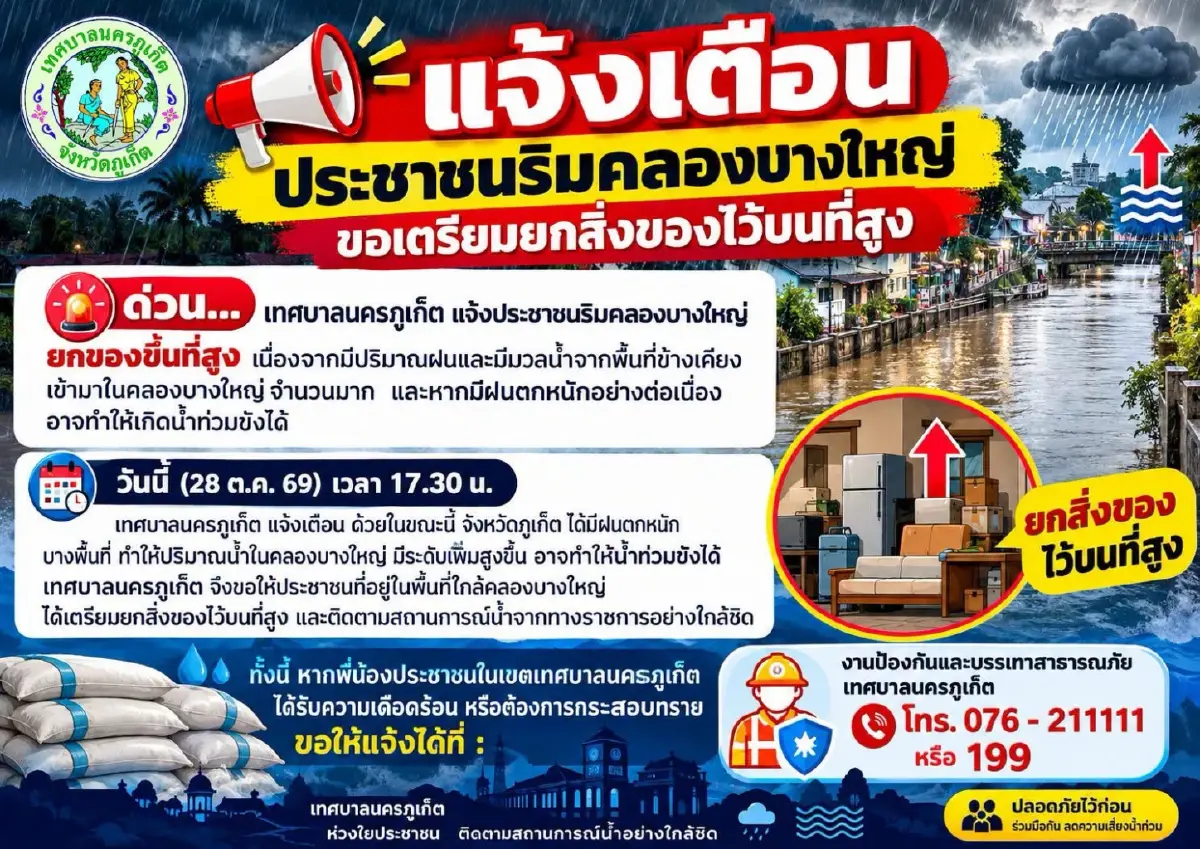 ด่วน! ภูเก็ตเตือนรหัสแดง ริมคลองบางใหญ่ระวังน้ำท่วม เร่งยกของขึ้นที่สูง