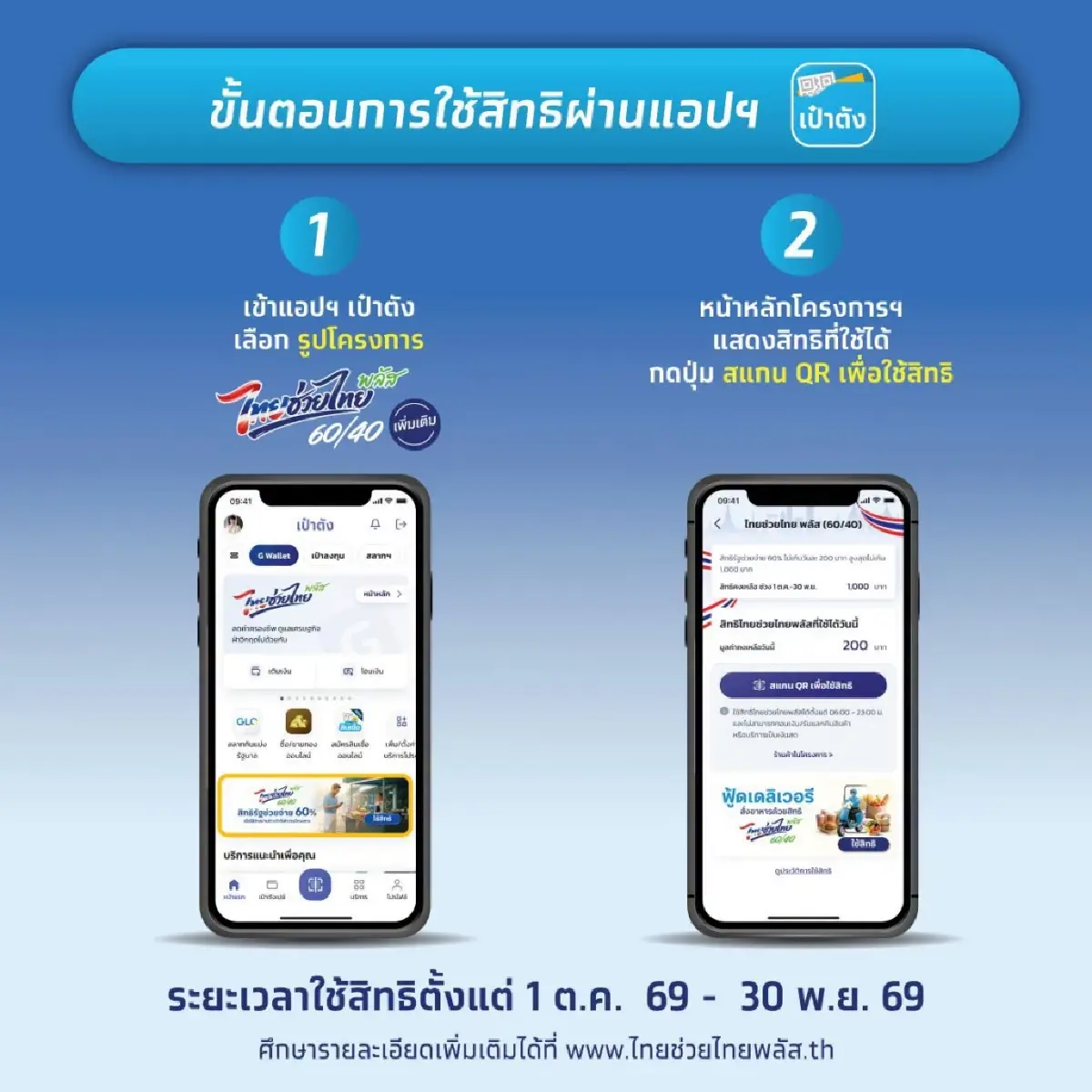 กดรับสิทธิเป๋าตัง เงินเข้าทันที 1,000 บาท ไทยช่วยไทยพลัส รัฐจ่าย 2 เดือน
