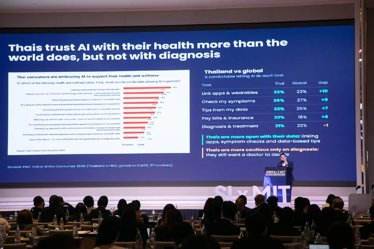 รองนายกฯ–คณบดีศิริราช ชี้อนาคต AI การแพทย์ไทย บนเวที Siriraj x MIT Hacking Medicine 2026