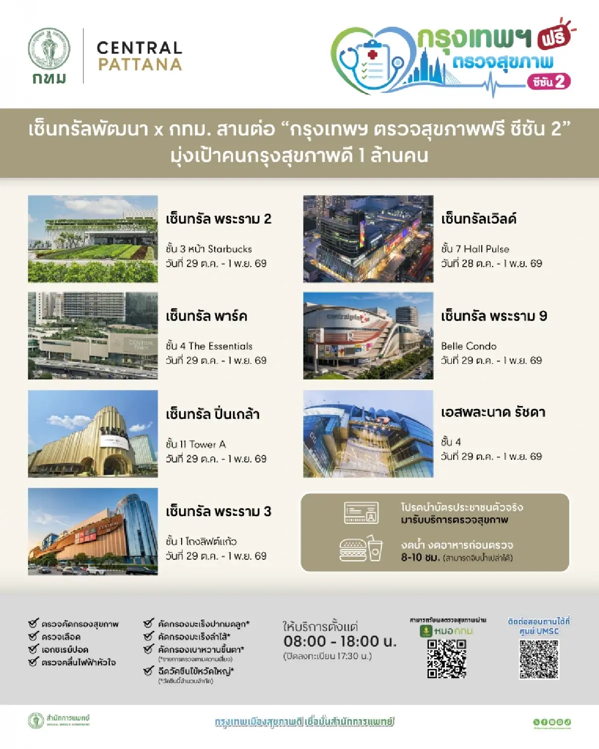 เซ็นทรัลพัฒนา ผนึก กทม. สานต่อโครงการ 'กรุงเทพฯ ตรวจสุขภาพฟรี ซีซัน 2'