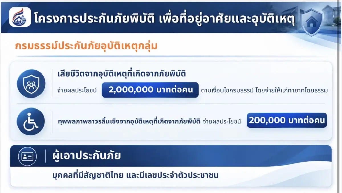 สมาคมประกันวินาศภัยไทย นำทัพธุรกิจ เดินหน้า‘ประกันภัยพิบัติแห่งชาติ’ คุ้มครอง 7.5 หมื่นล้าน