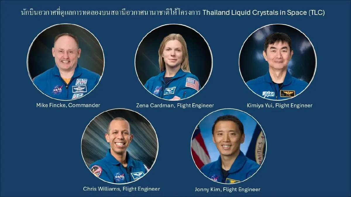 "ผลึกเหลว" ขึ้น ISS แล้วเกิดอะไรขึ้น? NASA ส่งมอบผลงานวิจัย คืน ม.เกษตรฯ