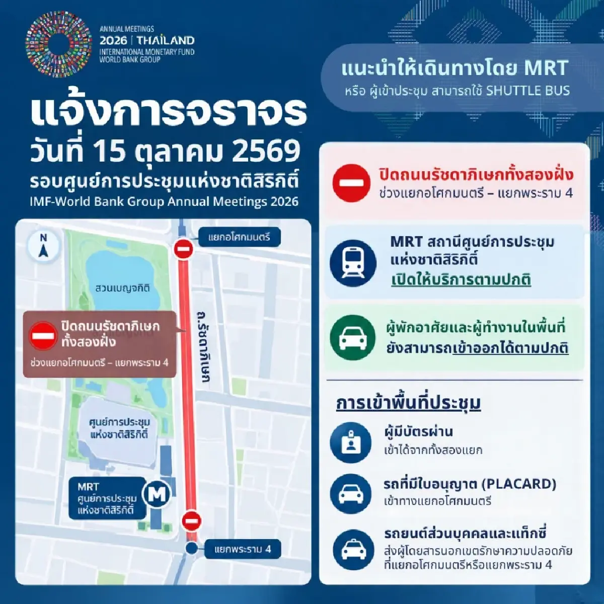 คนกรุงเทพ เช็กเส้นทาง ปิดถนนรัชดาภิเษก-อโศกมนตรี ประชุม IMF–World Bank 2026