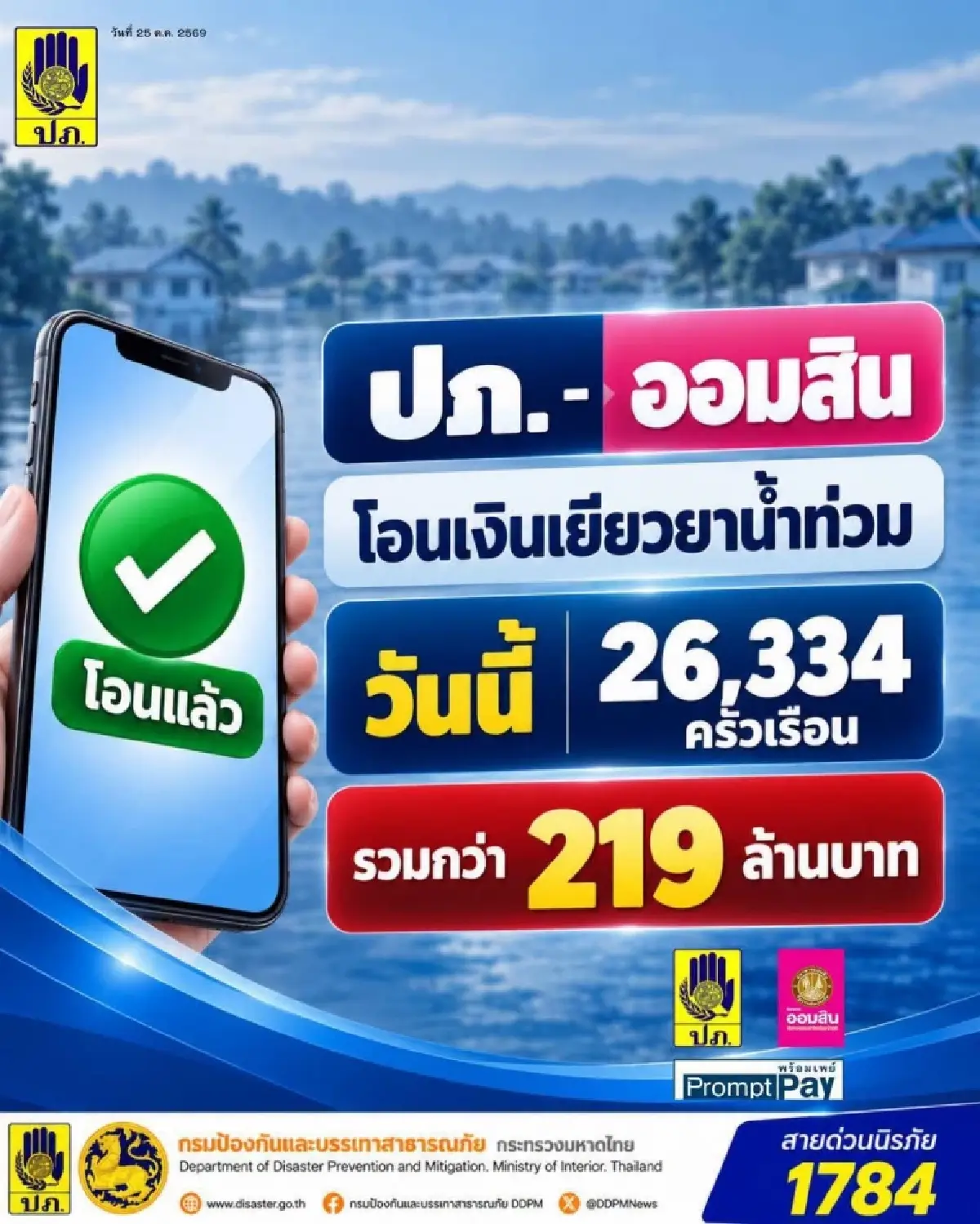 ฝนตกหนัก ปภ. เตือนด่วน 54 จังหวัด - กทม. เสี่ยงน้ำท่วม น้ำป่าหลาก ดินถล่ม 24-28 ต.ค.